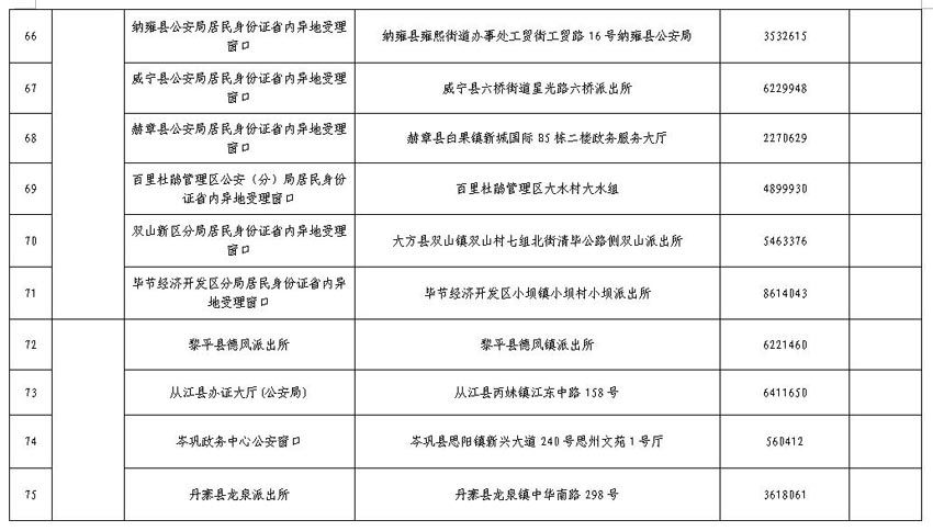 身份证号码可以查出开宾馆记录吗,方法分享 身份证号码可以查酒店住房记录或查开宾馆记录?