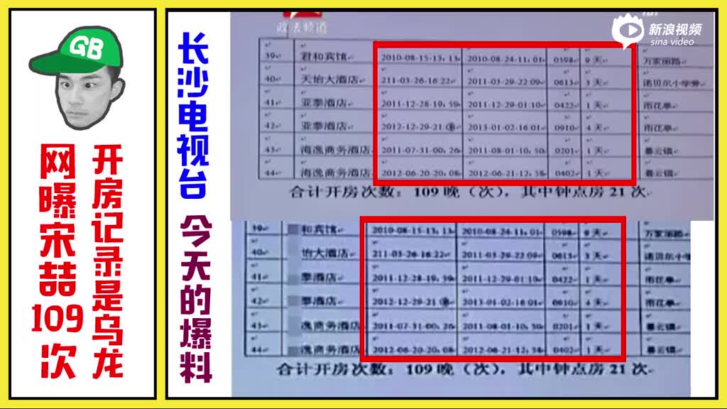 怎么开房不留记录,方法分享