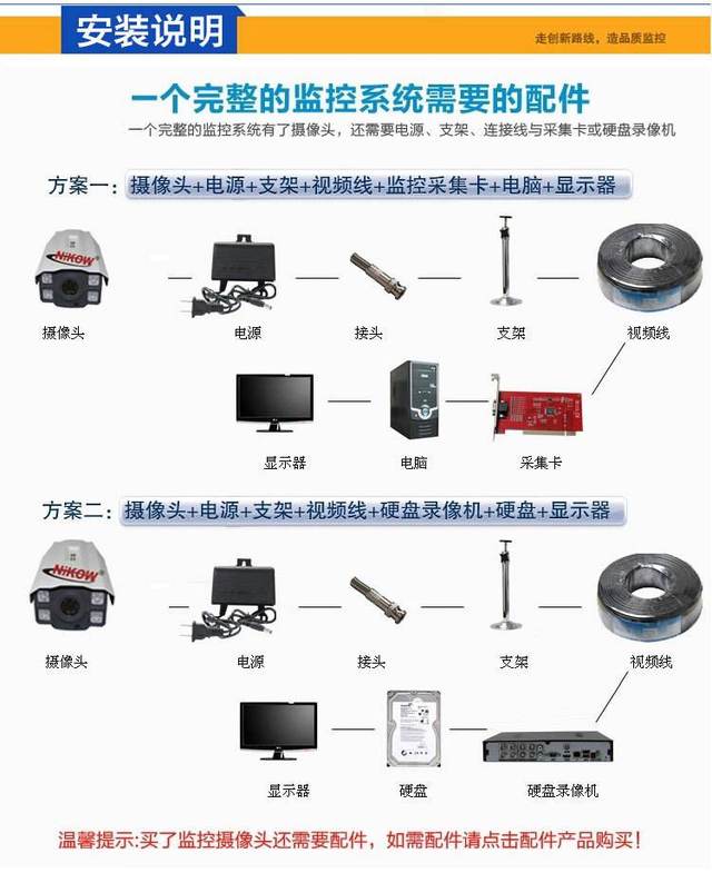 监控摄像头手机系统 监控摄像头手机系统怎么设置