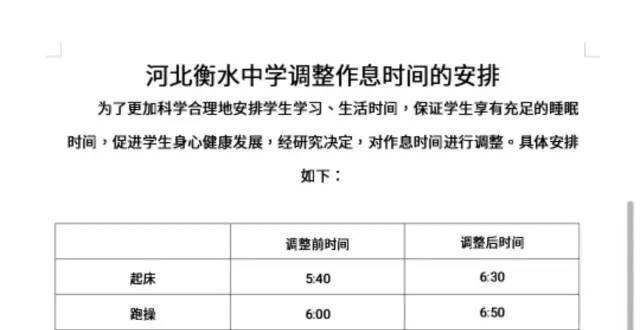 衡水中学初中学习方法 衡水中学学生是怎么学的