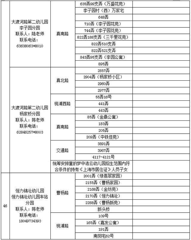 普陀区幼儿园排名 普陀区较好的幼儿园排名