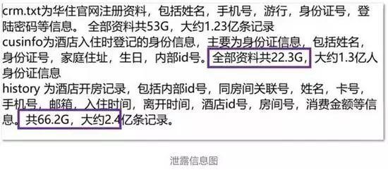 付费查酒店入住记录(看看这几种方法) 怎么查看酒店记录查询?怎么查询酒店入住记录_专业查询