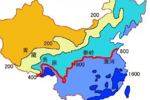 中国南北分界线在哪里